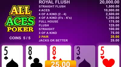 Online gambling at video poker